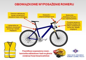 Wskazówki dotyczące wyposażenia roweru